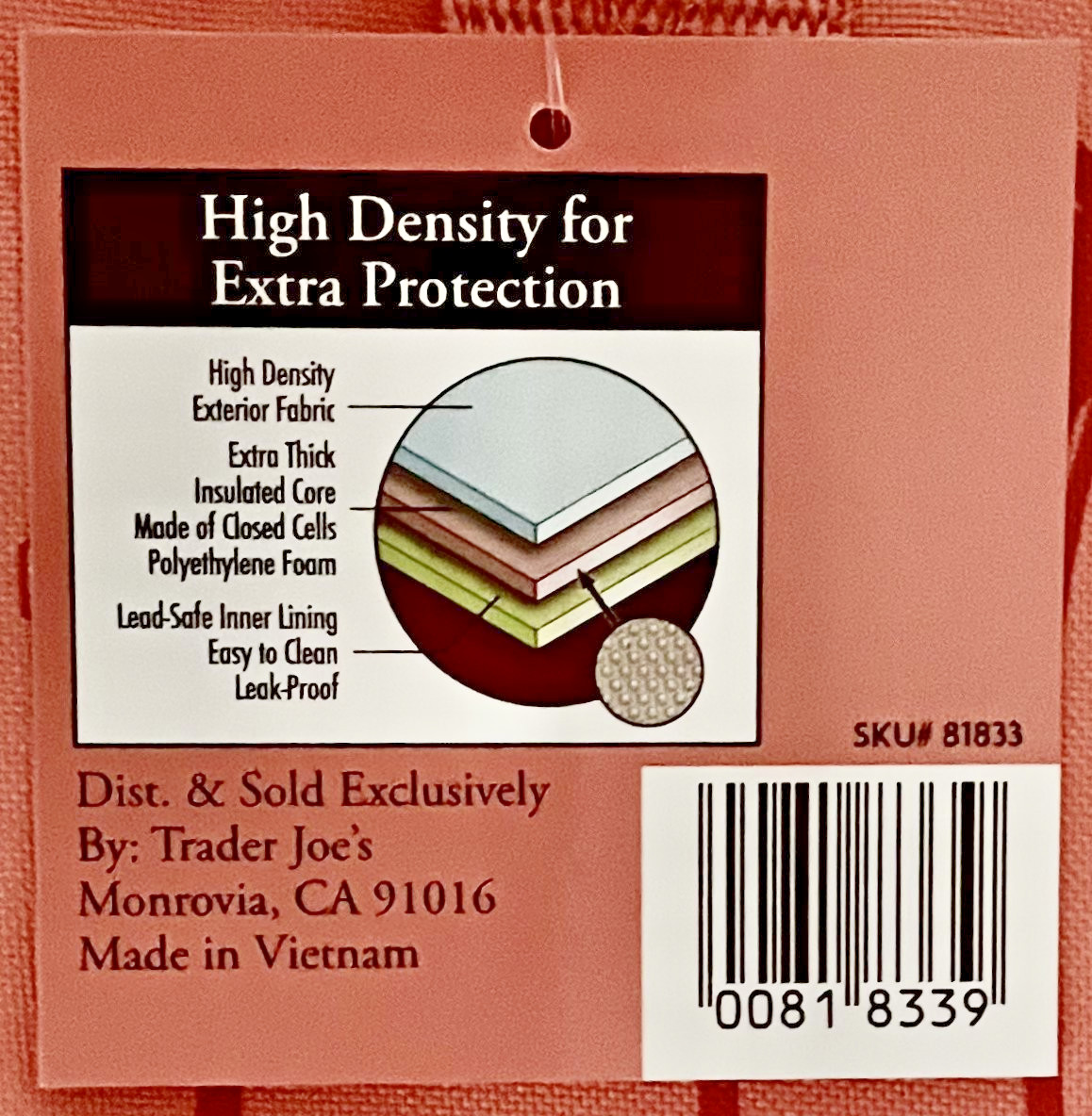 Trader Joe’s Mini Insulated Bags (Set of Two) – Teal and Peach (1.5 Gallons) NWT