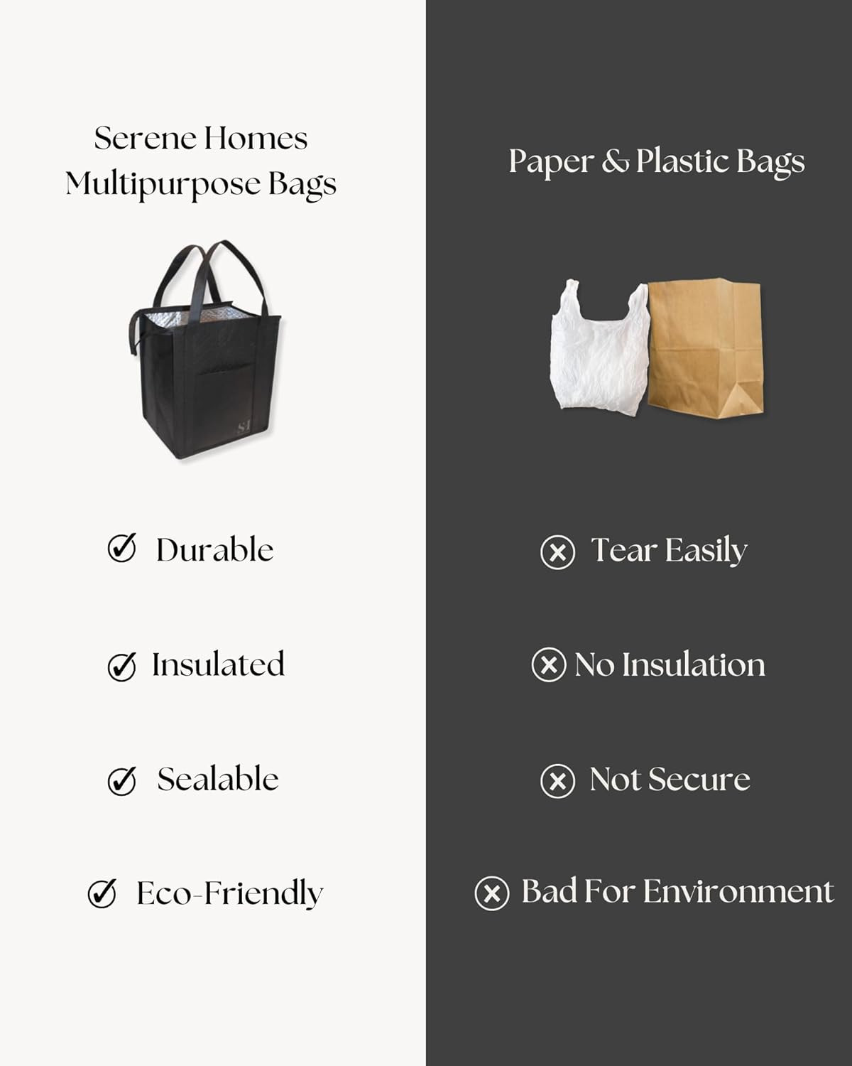 Black Insulated Grocery Bags, 4 Pack Reusable Shopping Bags with Zippered Top