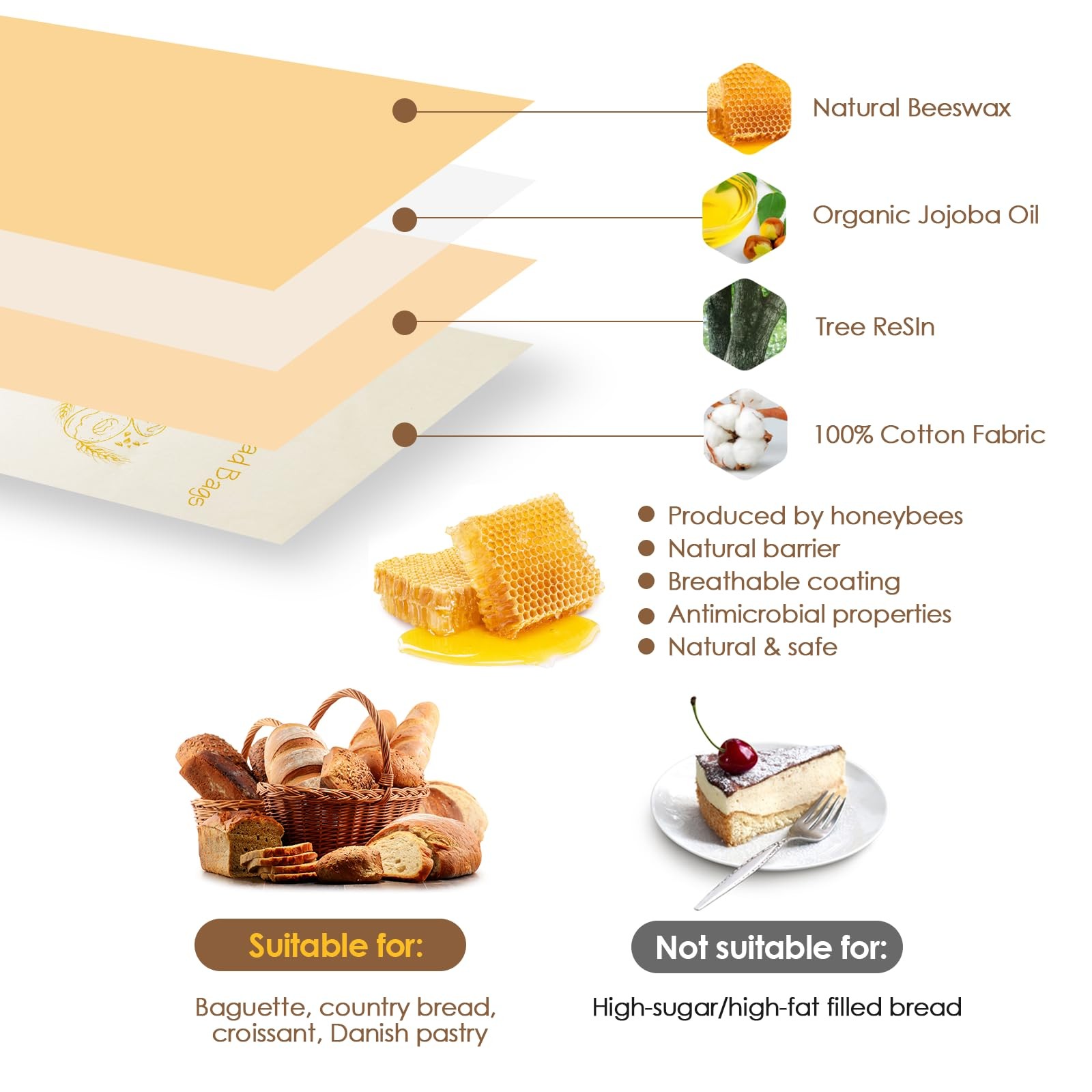2-Pack Reusable Beeswax Bread Bags – Large 17×13 Inch for 13×17 inches, Grey