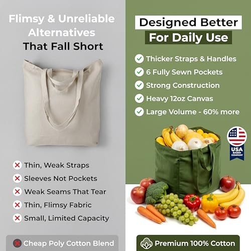 Canvas Grocery Bags Set of 3 Heavy Duty Reusable 80lbs Capacity Shoulder Strap