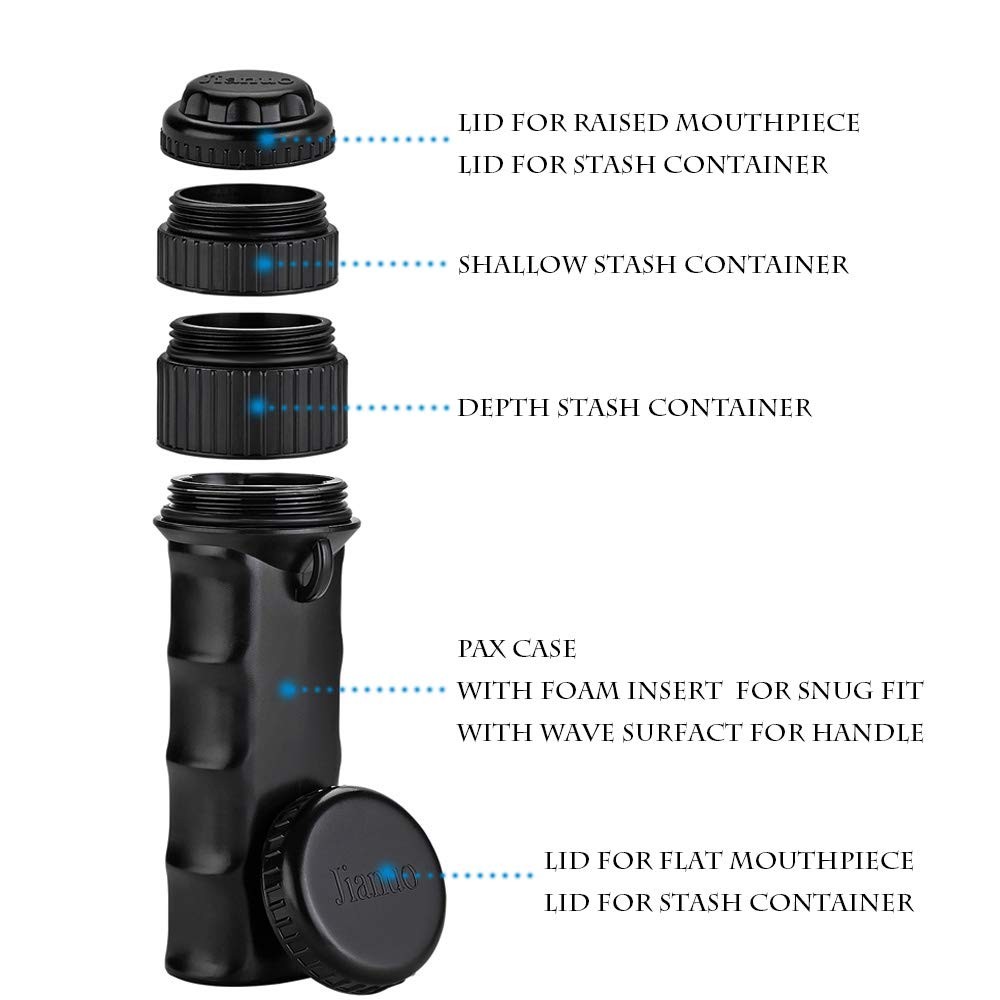 Px Protective Case, Smell Proof Container, Fits Px2Px3, Medium to Large