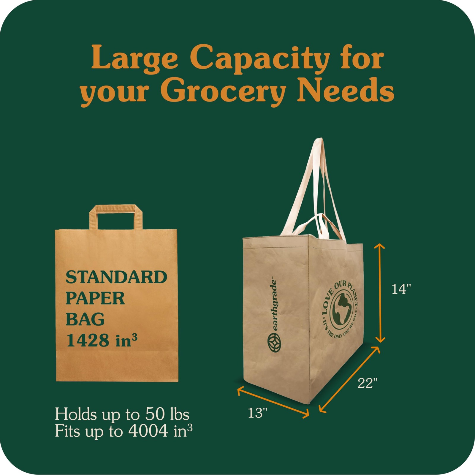 Reusable Grocery Shopping Bag – Extra Large Sustainable Washable Premium Tote…