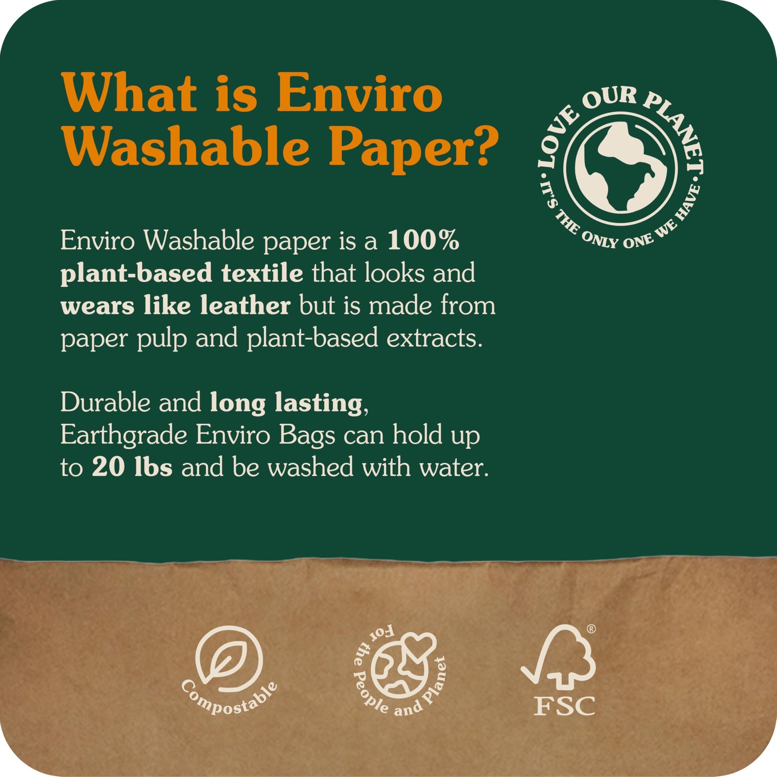 Reusable Grocery Shopping Bag – Extra Large Sustainable Washable Premium Tote…