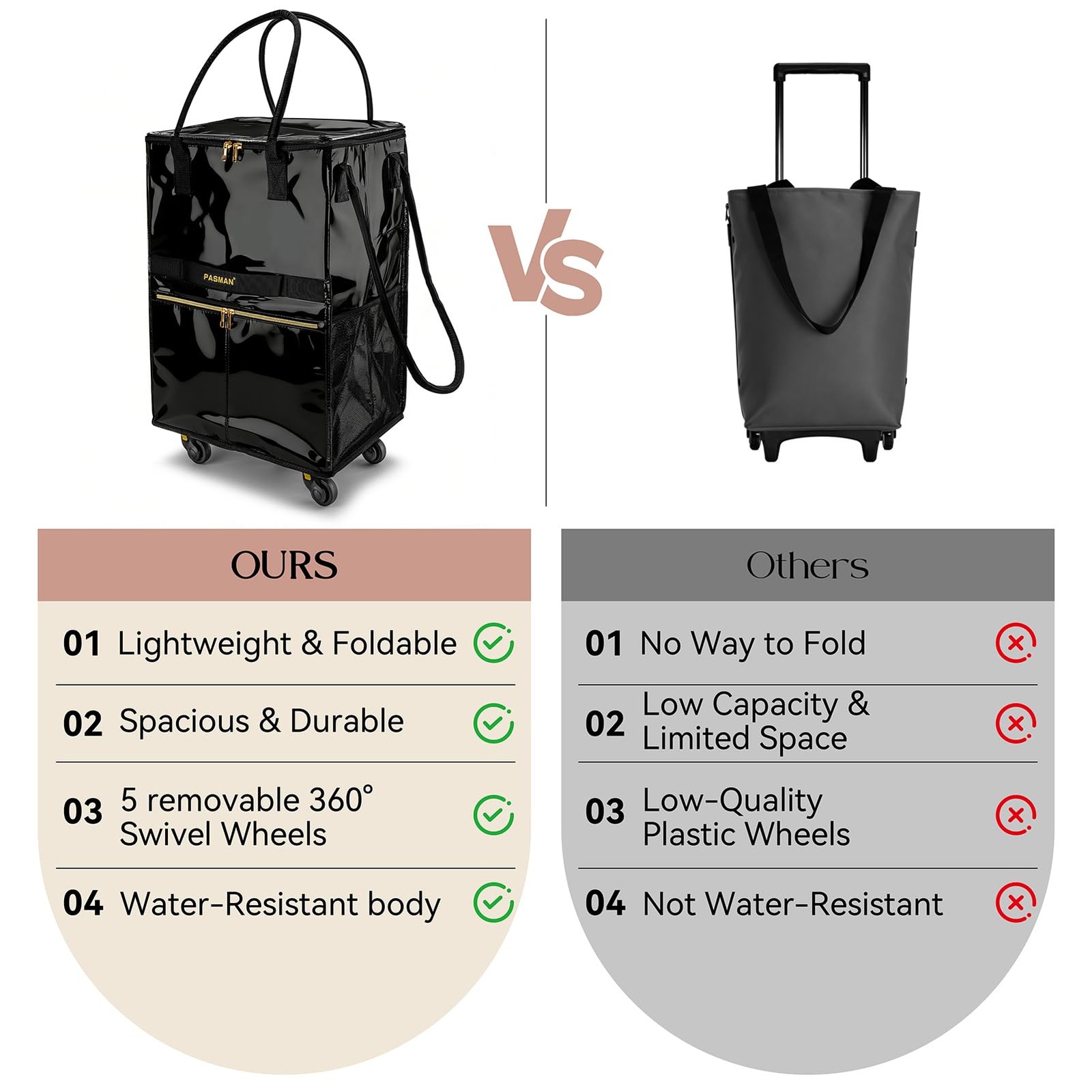 Reusable Grocery Bag on 5 Wheels, Foldable Rolling Tote Bag with Handle and Z…