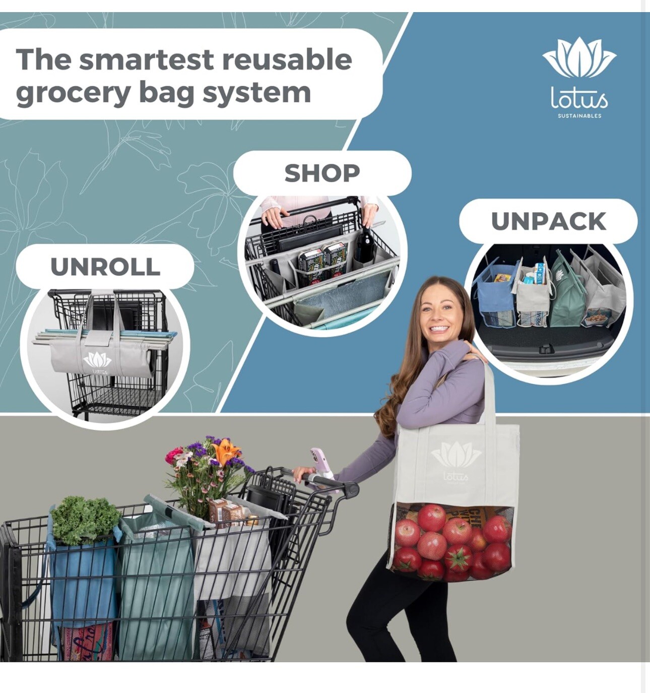new LOTUS TROLLEY BAGS set of 4 INCLUDES 1 COOLER BAG Reusable Grocery #738