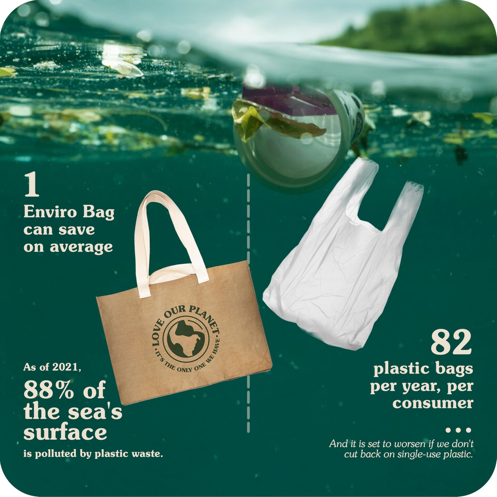 Reusable Grocery Shopping Bag – Extra Large Sustainable Washable Premium Tote…