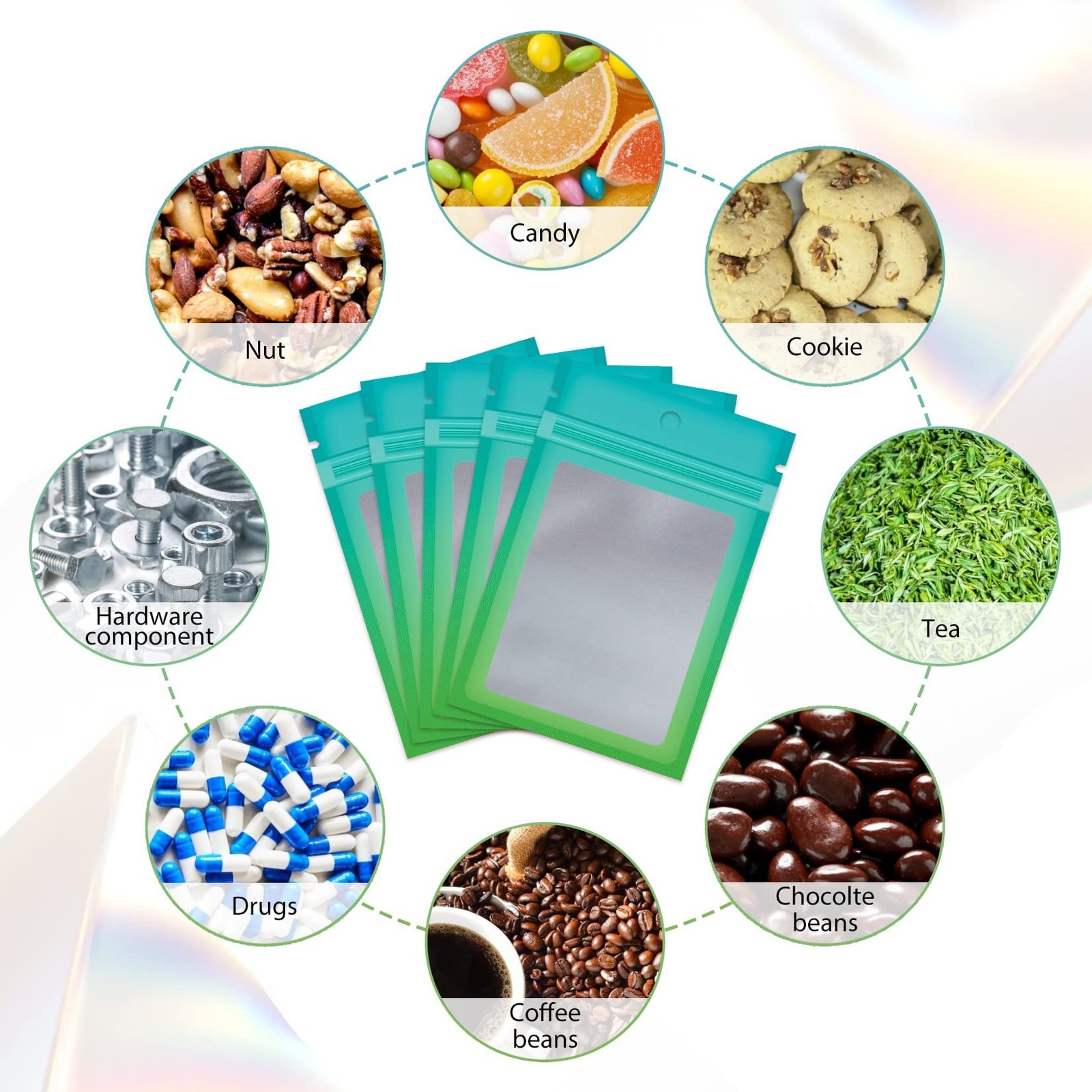 Funfery 100 Pack Smell Proof Resealable Bags for 2.7 X 3.9 Inch, Blue Green