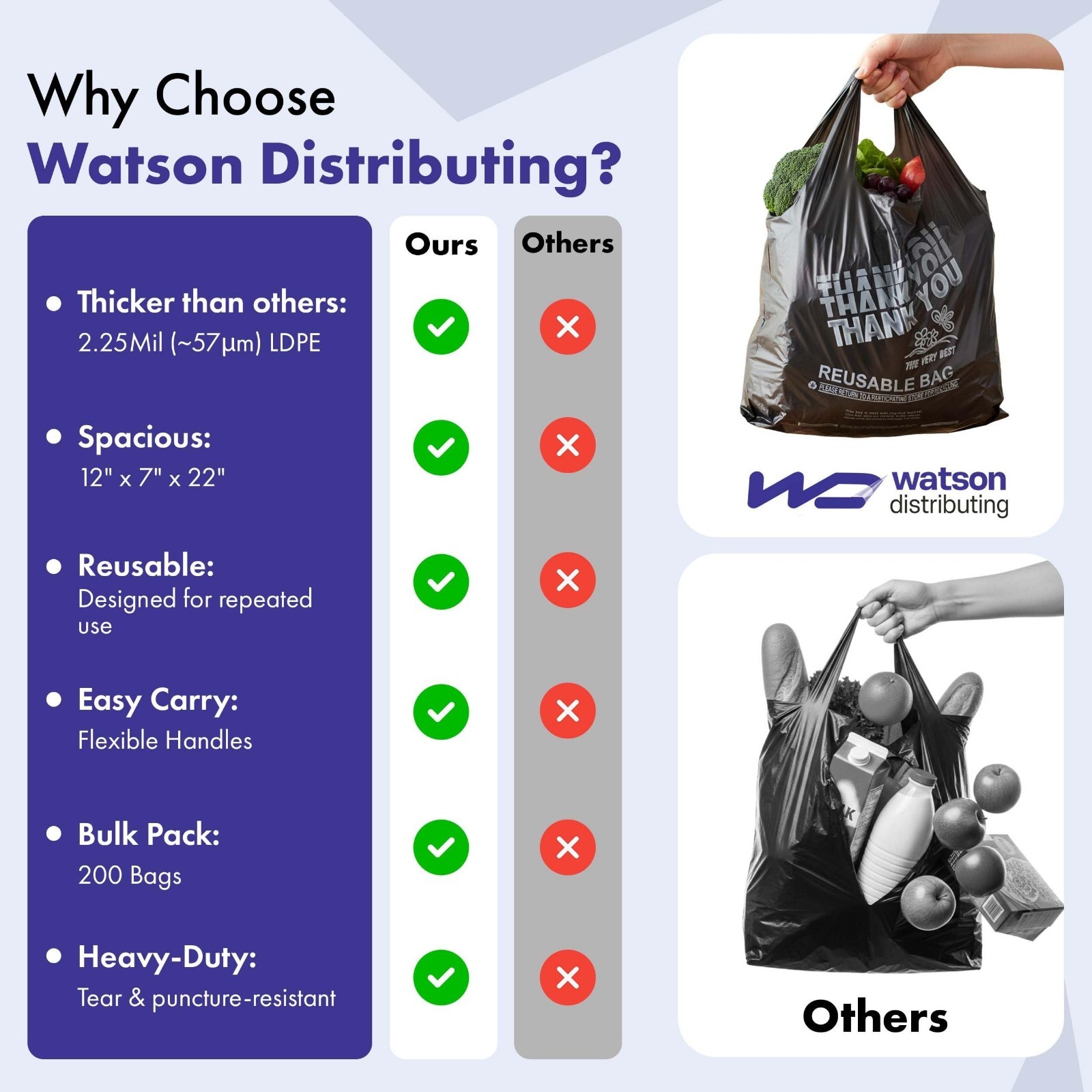 Heavy Duty Reusable Grocery Bags 12″x7″x22″ – 200 Count LDPE T-Shirt Bags, 25 lb