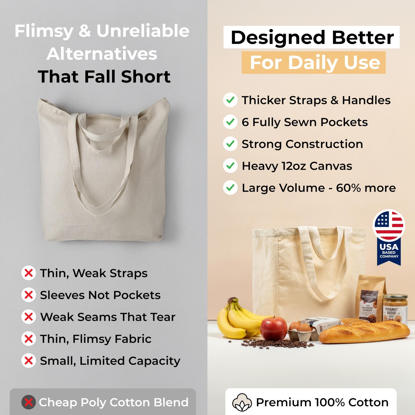 3pc Canvas Grocery Bags with Pockets, Shoulder Straps – Foldable, Washable He…