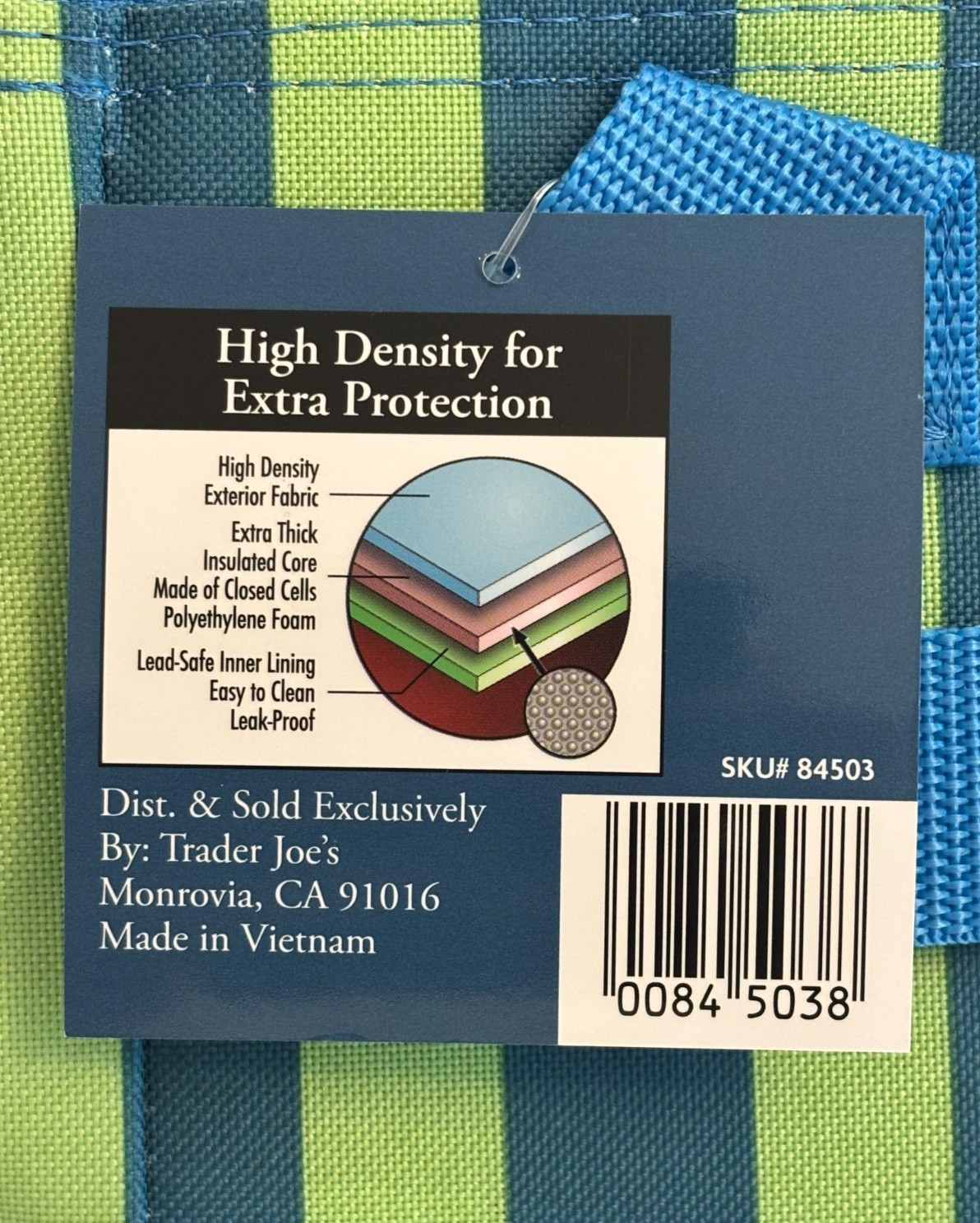 NEW Trader Joe’s 2026 Summer Mini Insulated Tote Bags Set of 6 LIMITED EDITION