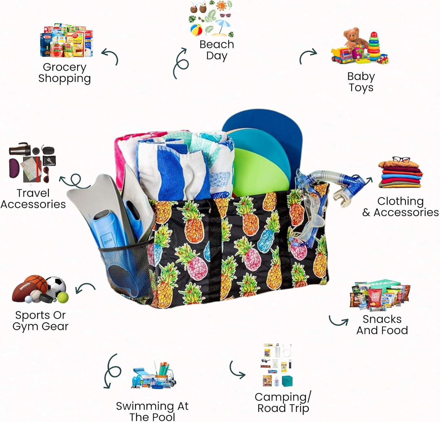 Extra Large Utility Tote Bag Oversized Collapsible Pool Beach Canvas Basket