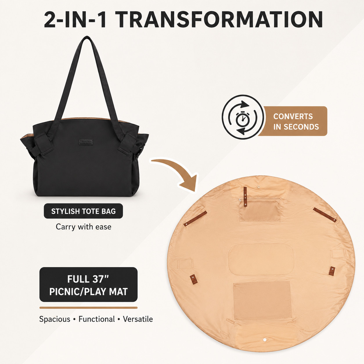 Large Waterproof Crossbody Bag | Durable Travel Shoulder Bag for Camping Hiking