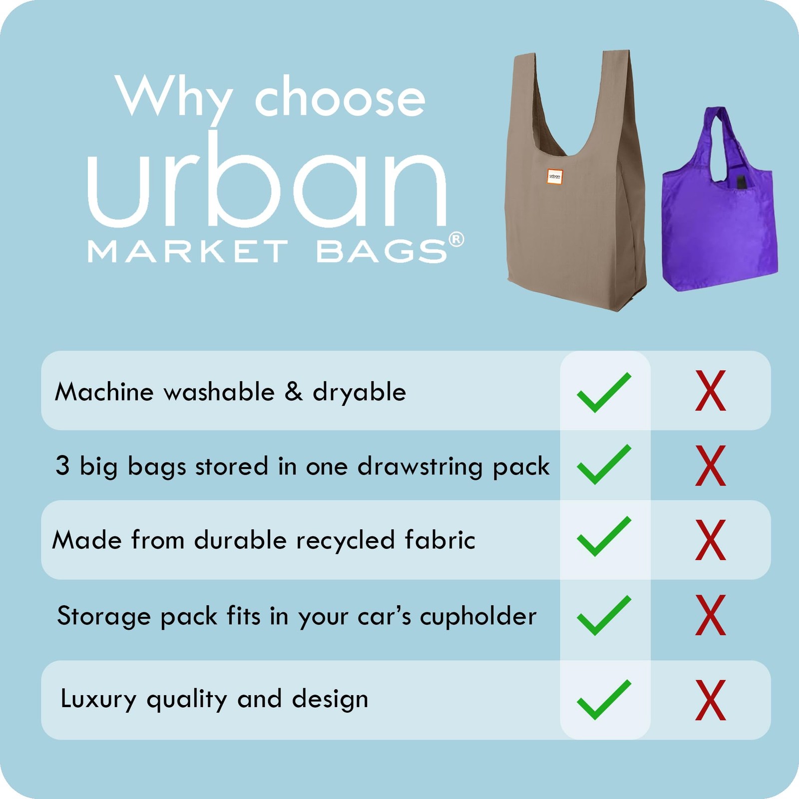 – Meadow – 3 Foldable Reusable Shopping Bags in 1 Compact Pouch, Luxury Quali…