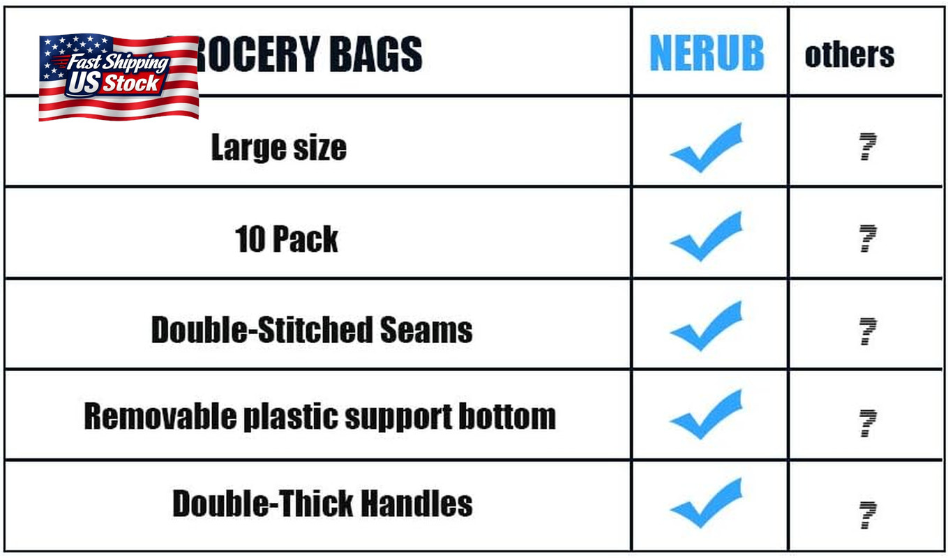 NERUB Set of 10 Reusable Grocery Bags Heavy Duty Shopping Bags Large Grocery Tot
