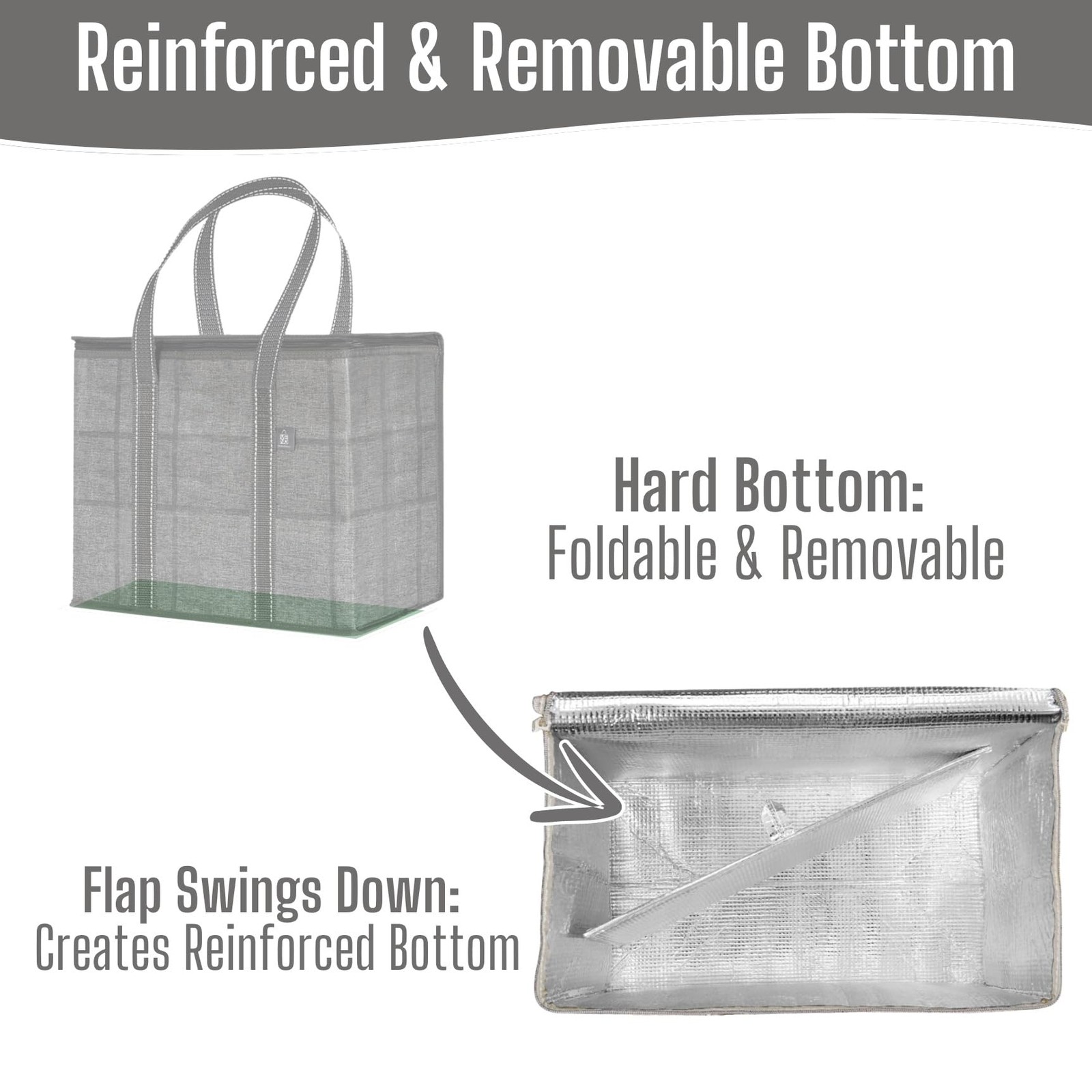 2 Pack Cooler Bag and Insulated Grocery Bags for Food Delivery, Collapsible C…
