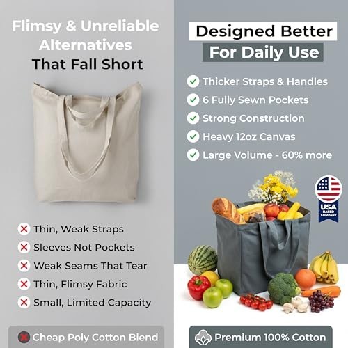 Canvas Grocery Bags Set of 3 XL 80lb Heavy Duty with Real Pockets Shoulder Strap