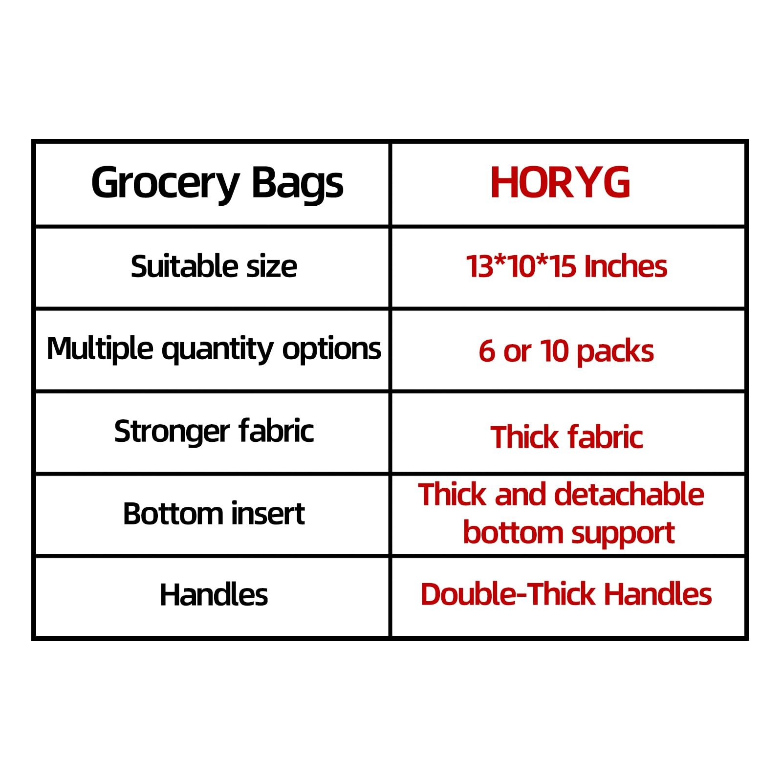 6 Pack Reusable Reinforced Handle Grocery Bags-Each with Thickened Bottom Boa…