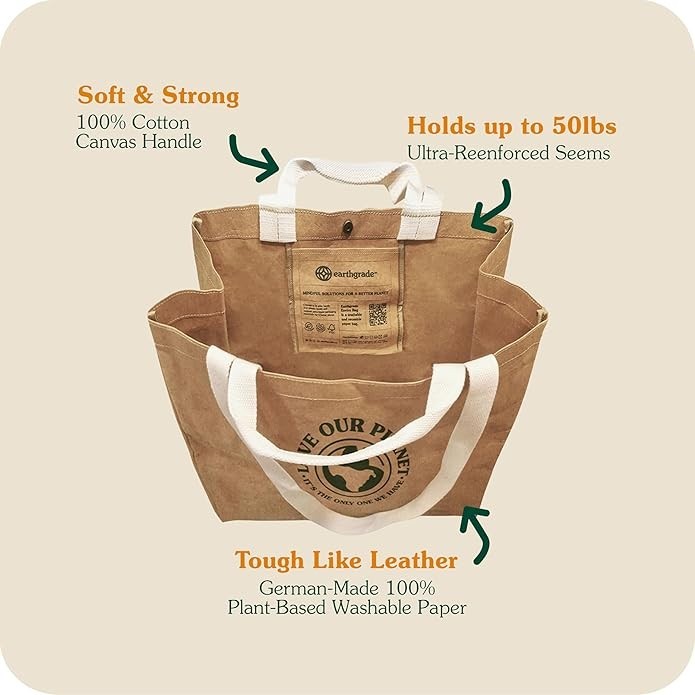 Reusable Grocery Bag – Sustainable Washable Paper Tote, Medium