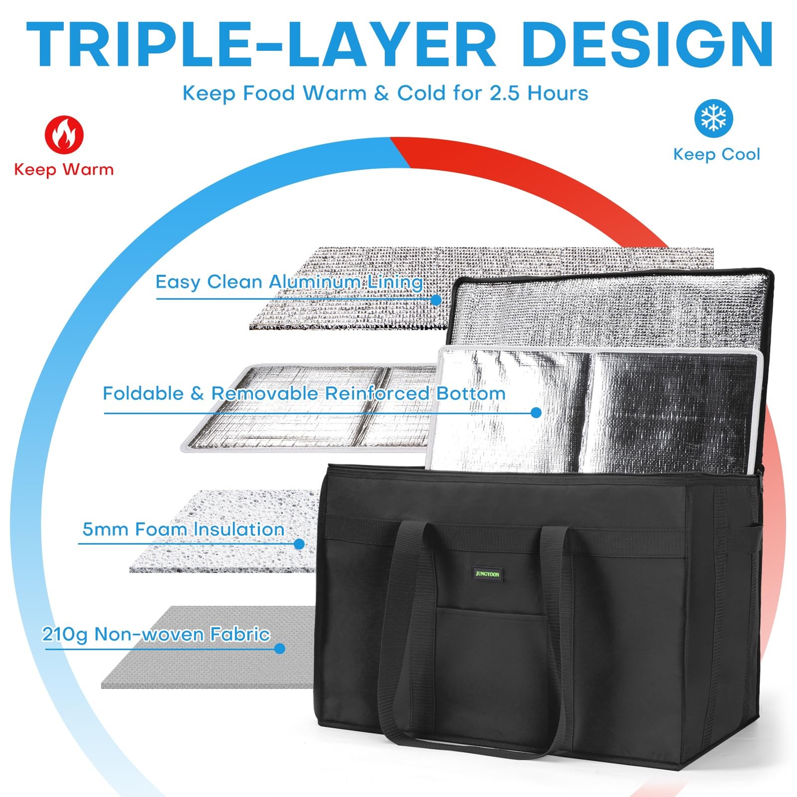 HeavyDuty Insulated Grocery Bag Collapsible Reusable Cooler Tote Zipper Top