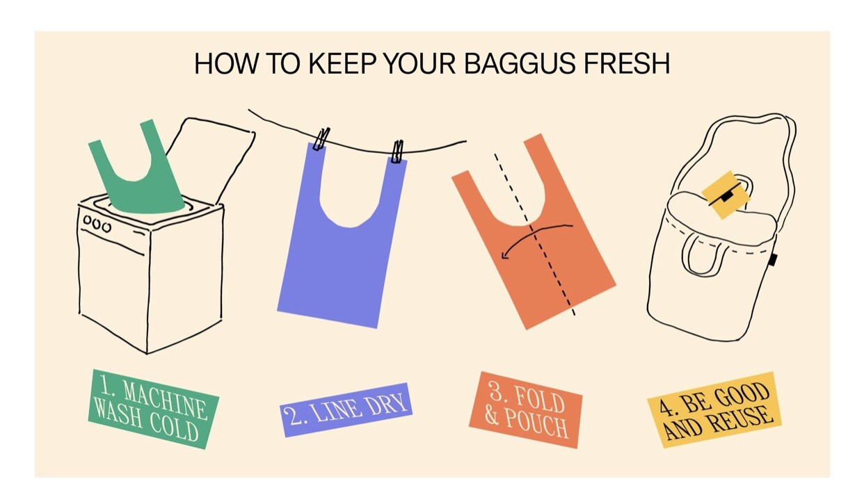 BAGGU Custom Standard Size Reusable Bag – NWT