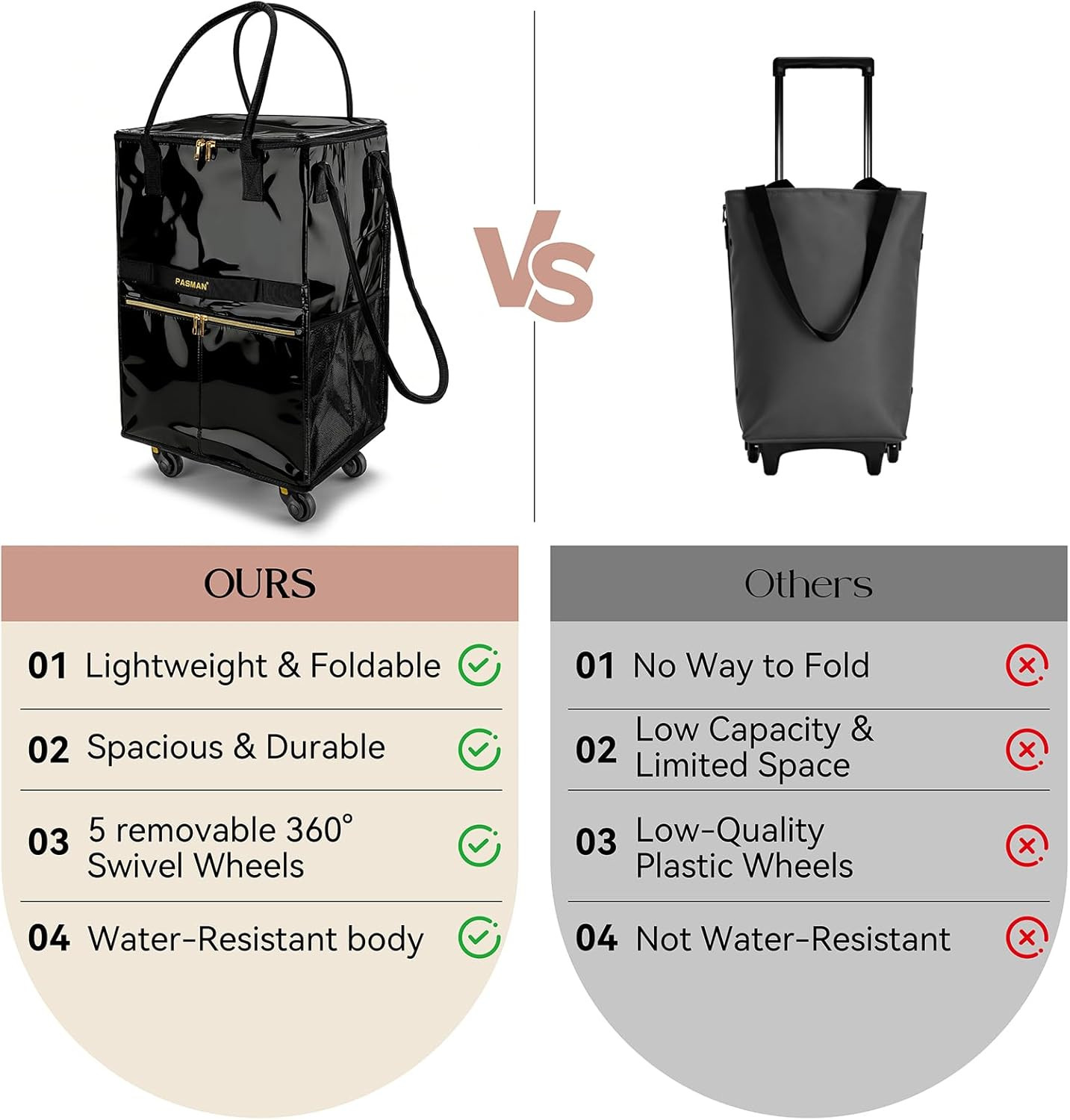 Reusable Grocery Bag on 5 Wheels, Foldable Rolling Tote Bag with Handle and Zipp