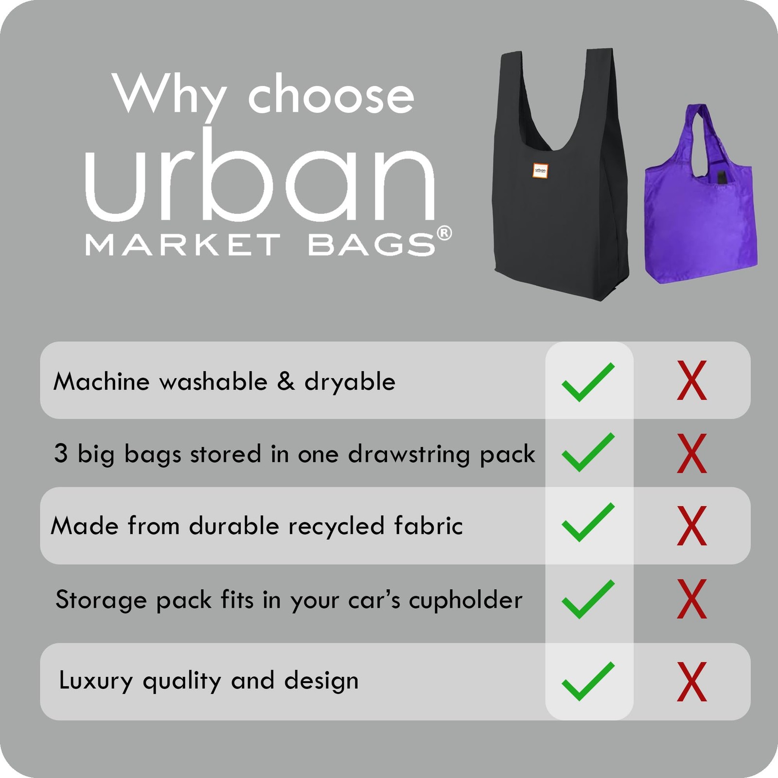Urban Market Bags – Onyx – 3 Foldable Reusable Shopping Bags in 1 Compact Pou…