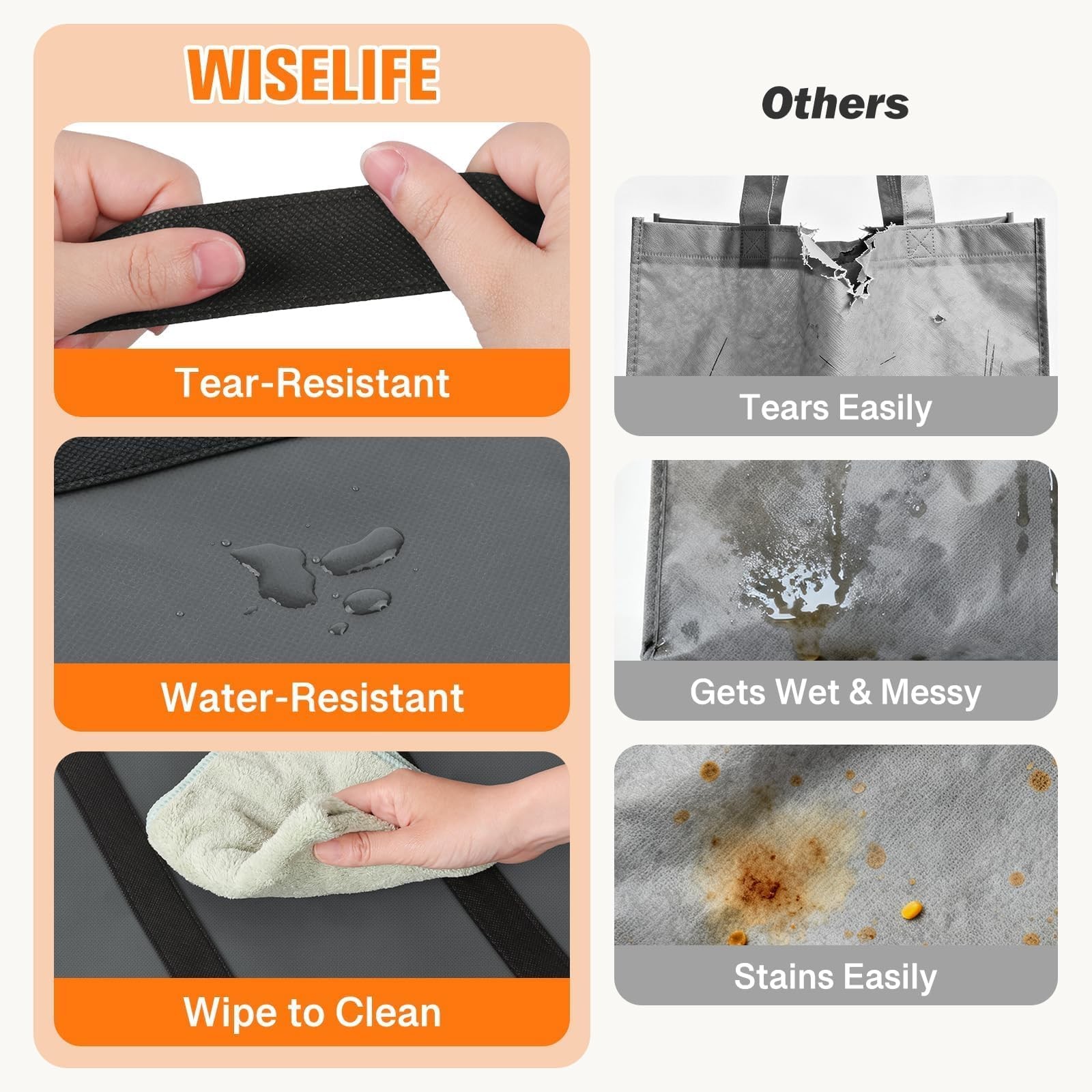 WISELIFE Reusable Grocery Bags with Handles – 3 Pack, 35L Large 3 Gray