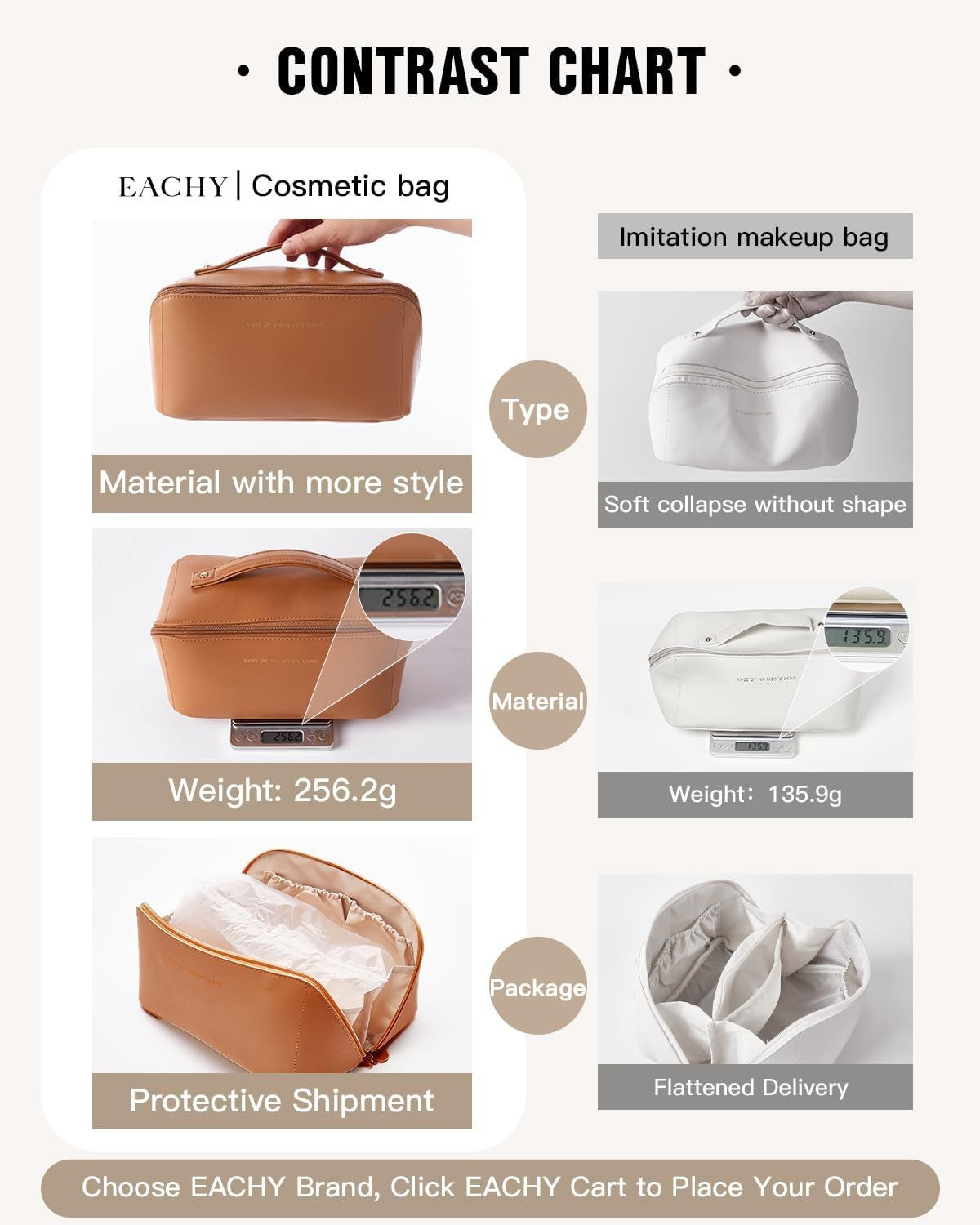 EACHY Travel Makeup Bag,Large Capacity Cosmetic Bags for Medium, Brown