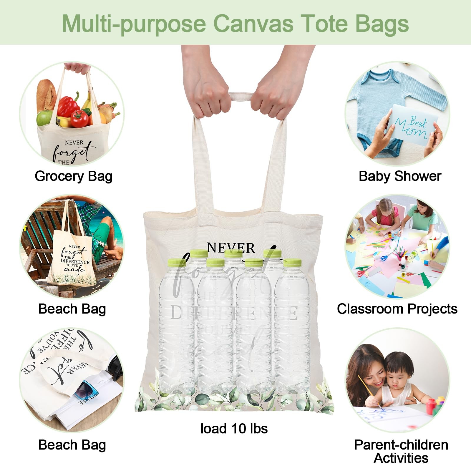 60 Pcs Employee Appreciation Gift Totes Bulk Inspirational Canvas Bags Reusab…